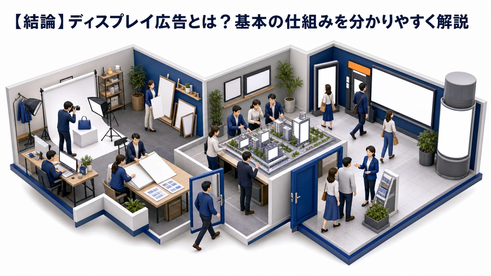 ディスプレイ広告の仕組みを整理したImage 2.0図解