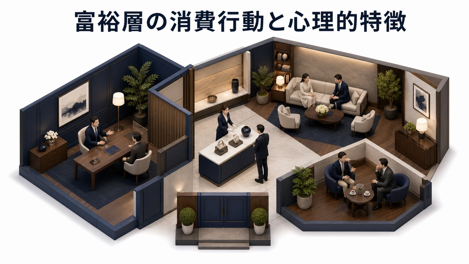【2026年最新】富裕層ターゲティングの方法｜主要広告媒体別の設定手法から業種別戦略まで徹底解説 図解02
