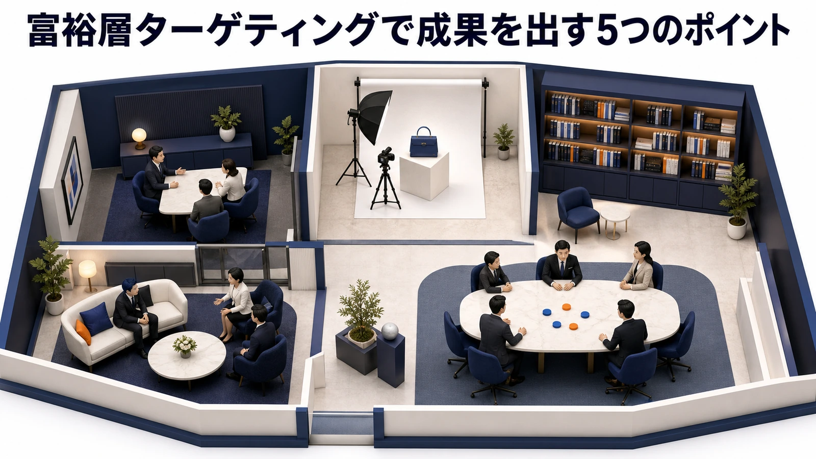 【2026年最新】富裕層ターゲティングの方法｜主要広告媒体別の設定手法から業種別戦略まで徹底解説 図解07