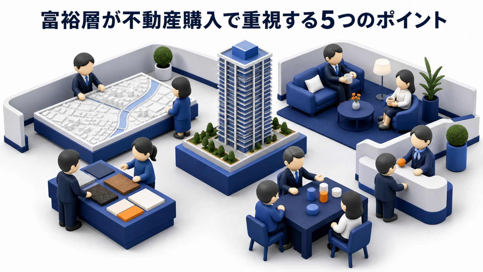 富裕層向け不動産広告の完全ガイド｜媒体選定からクリエイティブ・法規制まで徹底解説 図解02