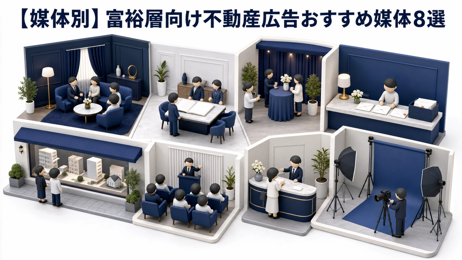 富裕層向け不動産広告の完全ガイド｜媒体選定からクリエイティブ・法規制まで徹底解説 図解03