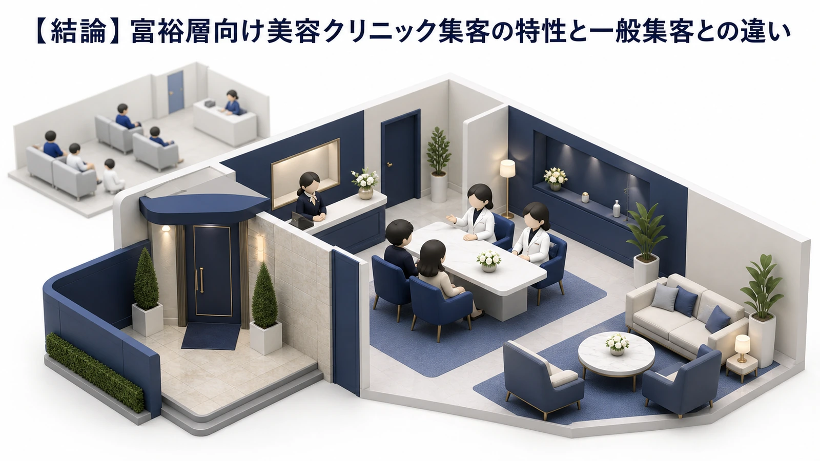 富裕層向け美容クリニック集客完全ガイド｜ブランディングから広告規制・インバウンド対応まで徹底解説 図解01