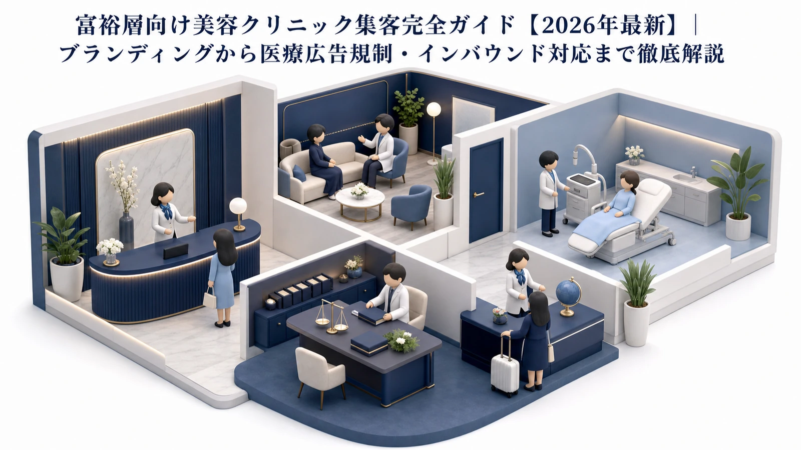 富裕層向け美容クリニック集客完全ガイド【2026年最新】｜ブランディングから医療広告規制・インバウンド対応まで徹底解説 Image 2.0 図解