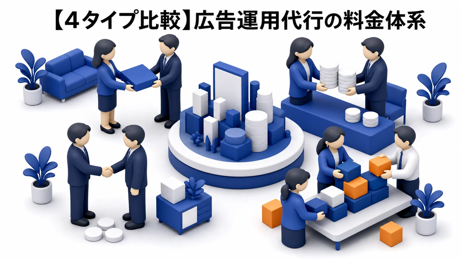 広告運用代行の費用相場完全ガイド｜料金体系4タイプと予算別・媒体別の目安を徹底解説 図解03