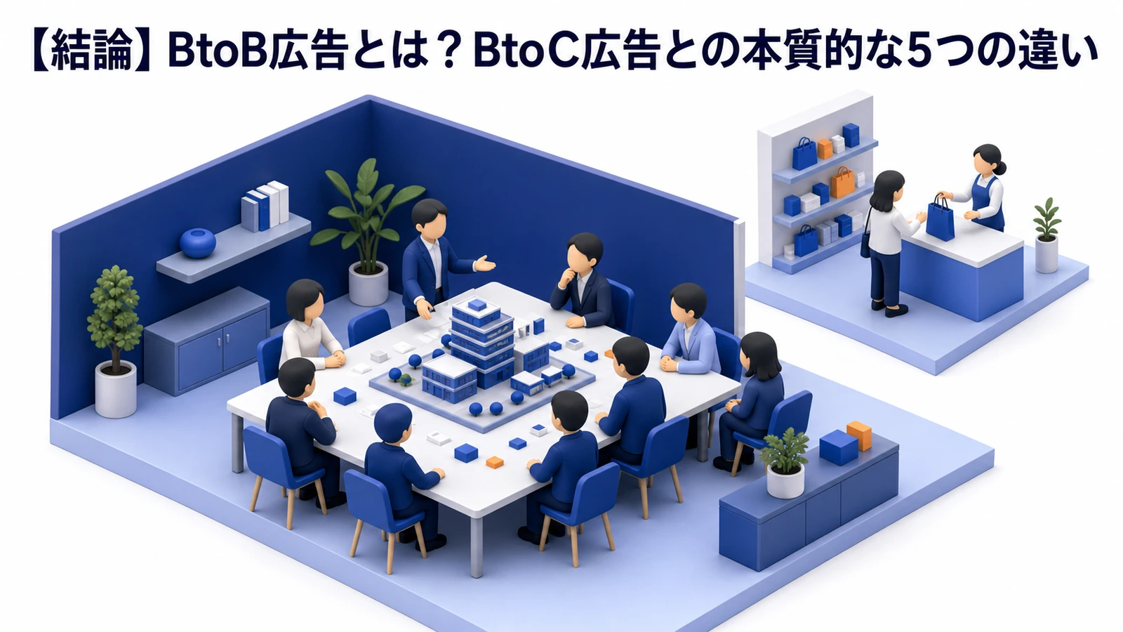 BtoB広告 手法11選｜Web・オフライン完全ガイド｜CPL相場・予算別配分・MA連携まで徹底解説 図解01