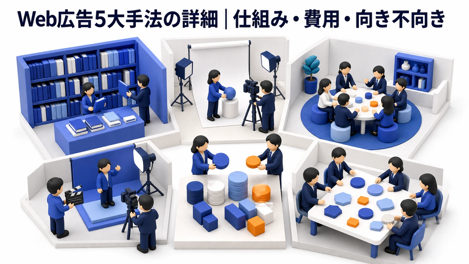 BtoB広告 手法11選｜Web・オフライン完全ガイド｜CPL相場・予算別配分・MA連携まで徹底解説 図解03