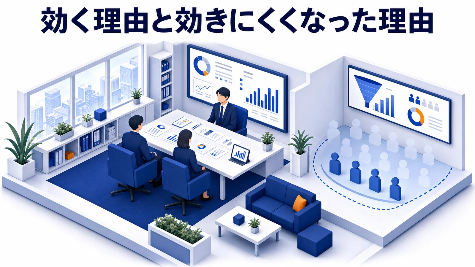 リターゲティングが効く理由