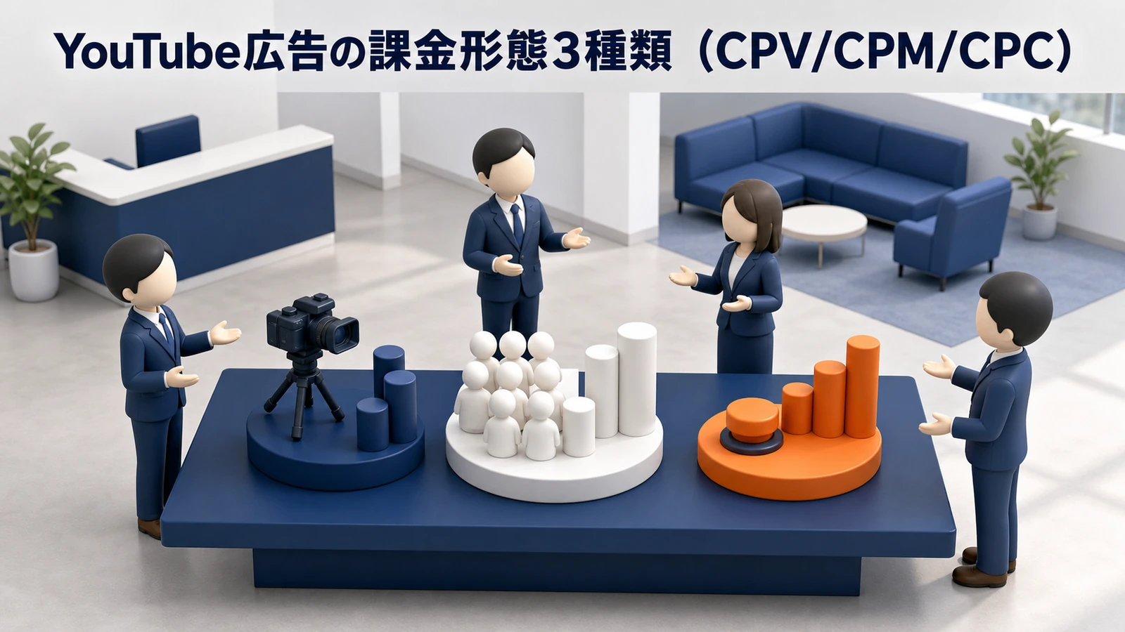 YouTube広告の課金形態 CPV CPM CPC