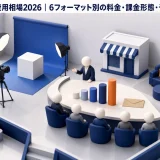 YouTube広告の費用相場2026|6フォーマット別の料金・課金形態・予算設計を徹底解説 Image 2.0 図解