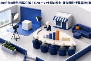 YouTube広告の費用相場2026｜6フォーマット別の料金・課金形態・予算設計を徹底解説 Image 2.0 図解