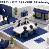 Meta広告のやり方完全ガイド2026|6ステップ手順・予算・Advantage+活用まで徹底解説 Image 2.0 図解