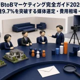 富裕層BtoBマーケティング完全ガイド2026｜決裁者到達9.7%を突破する媒体選定・費用相場・実践戦略 Image 2.0 図解