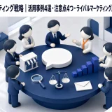 ChatGPTマーケティング戦略|活用事例4選・注意点4つ・ライバルマーケティング広告連携で売上を伸ばす方法 Image 2.0 図解