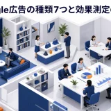 Google広告の種類7つと効果測定の方法|キャンペーン選びから改善まで【2026年最新】 Image 2.0 図解
