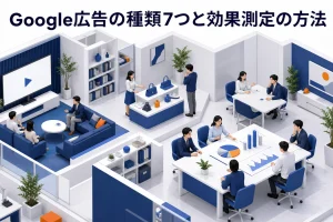 Google広告の種類7つと効果測定の方法｜キャンペーン選びから改善まで【2026年最新】 Image 2.0 図解