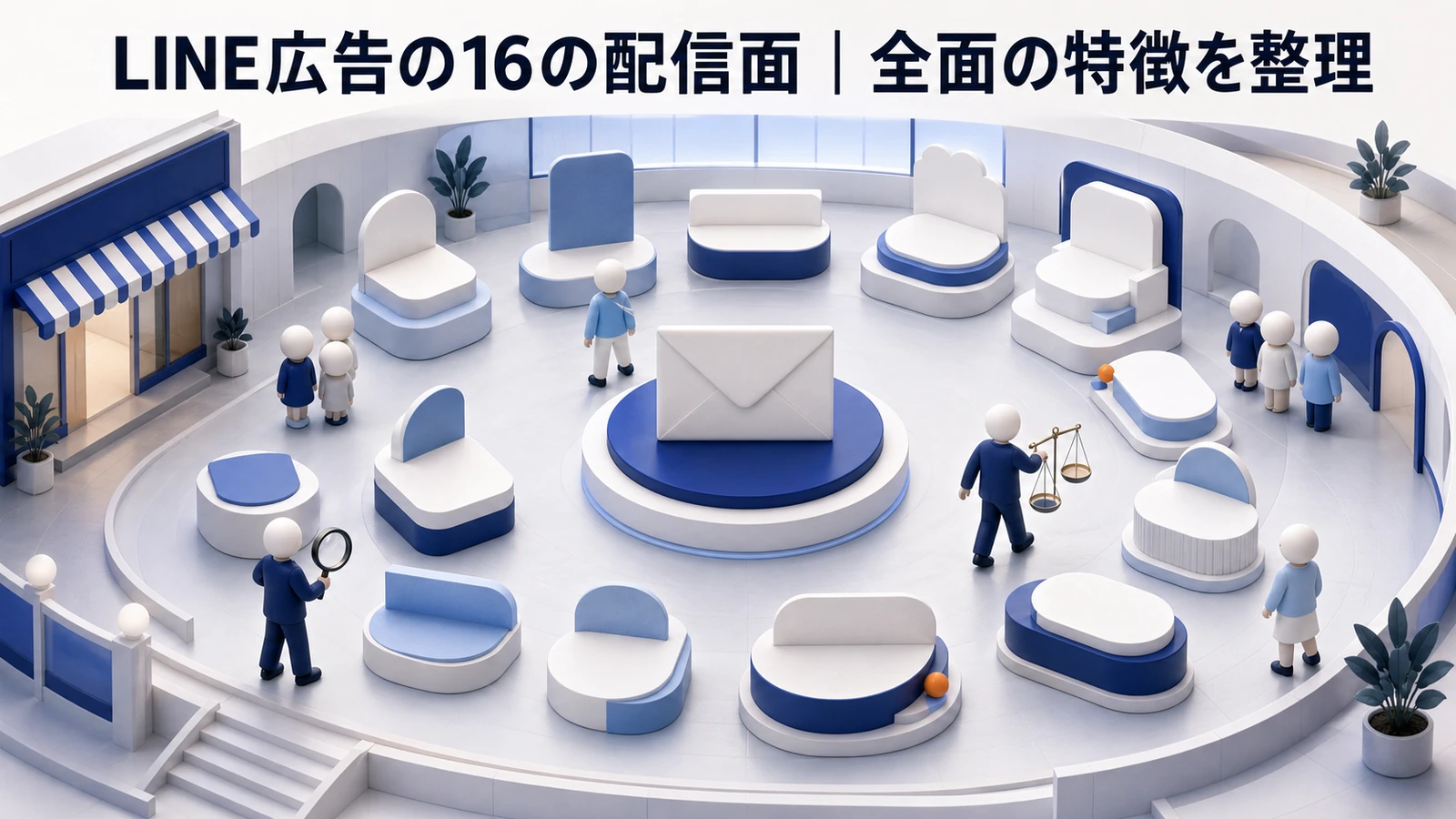 LINE広告16の配信面をカテゴリ別に整理したImage 2.0図解