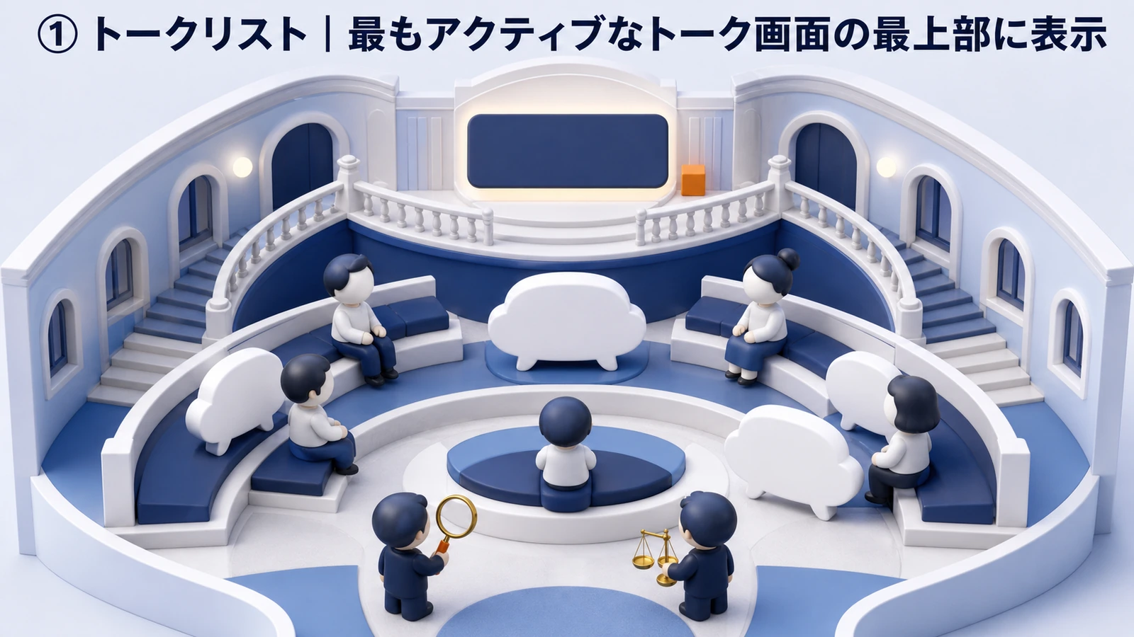 LINE広告のコア配信面の特徴を整理したImage 2.0図解