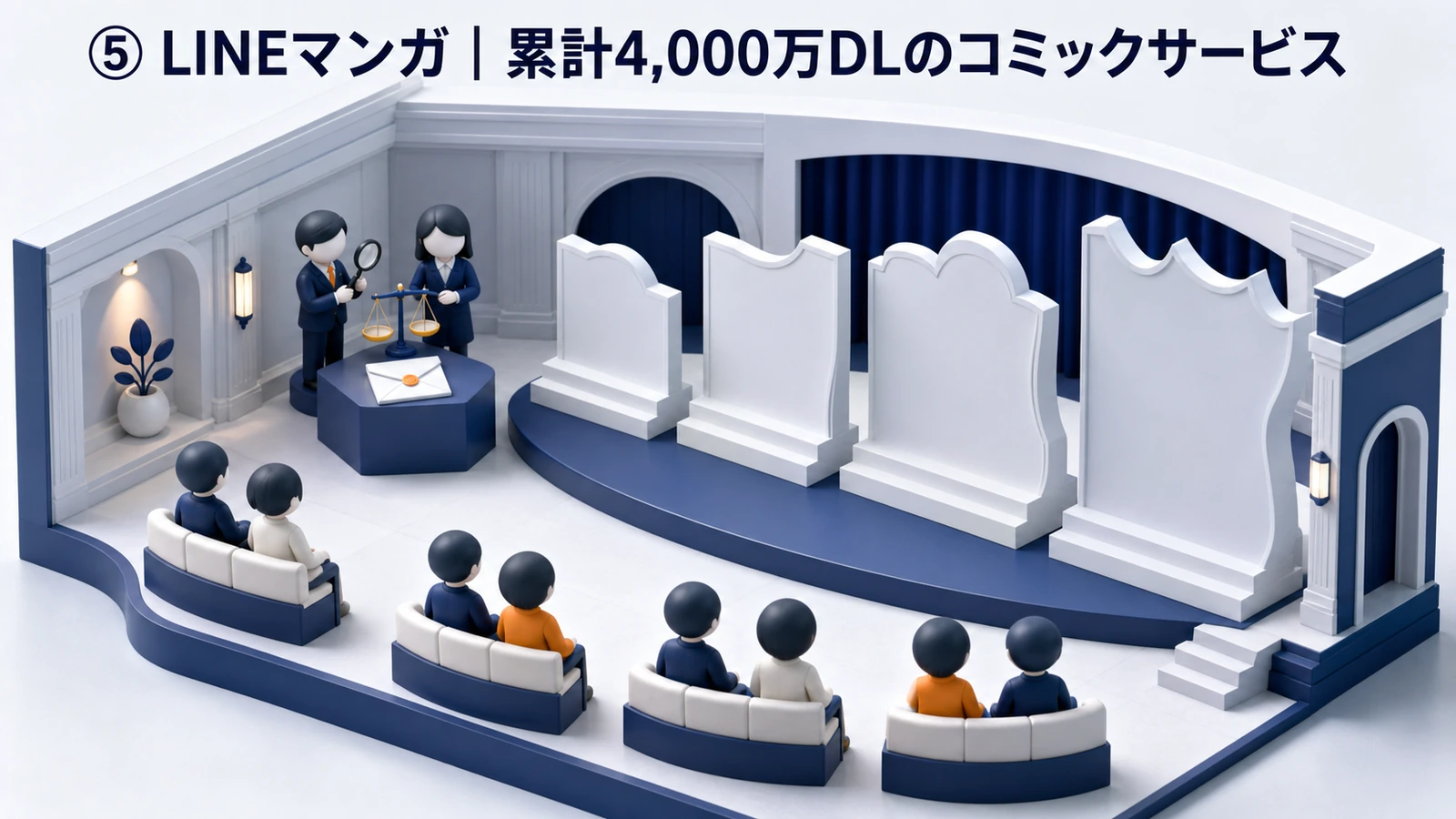 LINE広告のサービス配信面の特徴を整理したImage 2.0図解