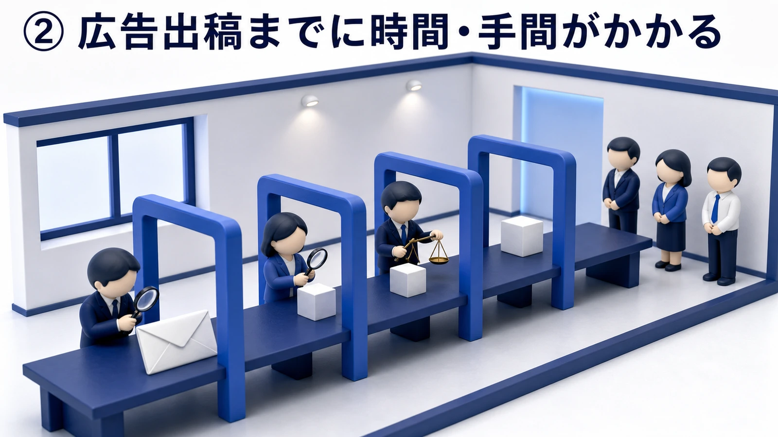 LINE広告の出稿までの手間と対策を整理したImage 2.0図解