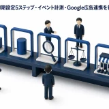 GA4設定方法|初期設定5ステップ・イベント計測・Google広告連携を初心者向けに解説 Image 2.0 図解