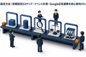 GA4設定方法|初期設定5ステップ・イベント計測・Google広告連携を初心者向けに解説 Image 2.0 図解