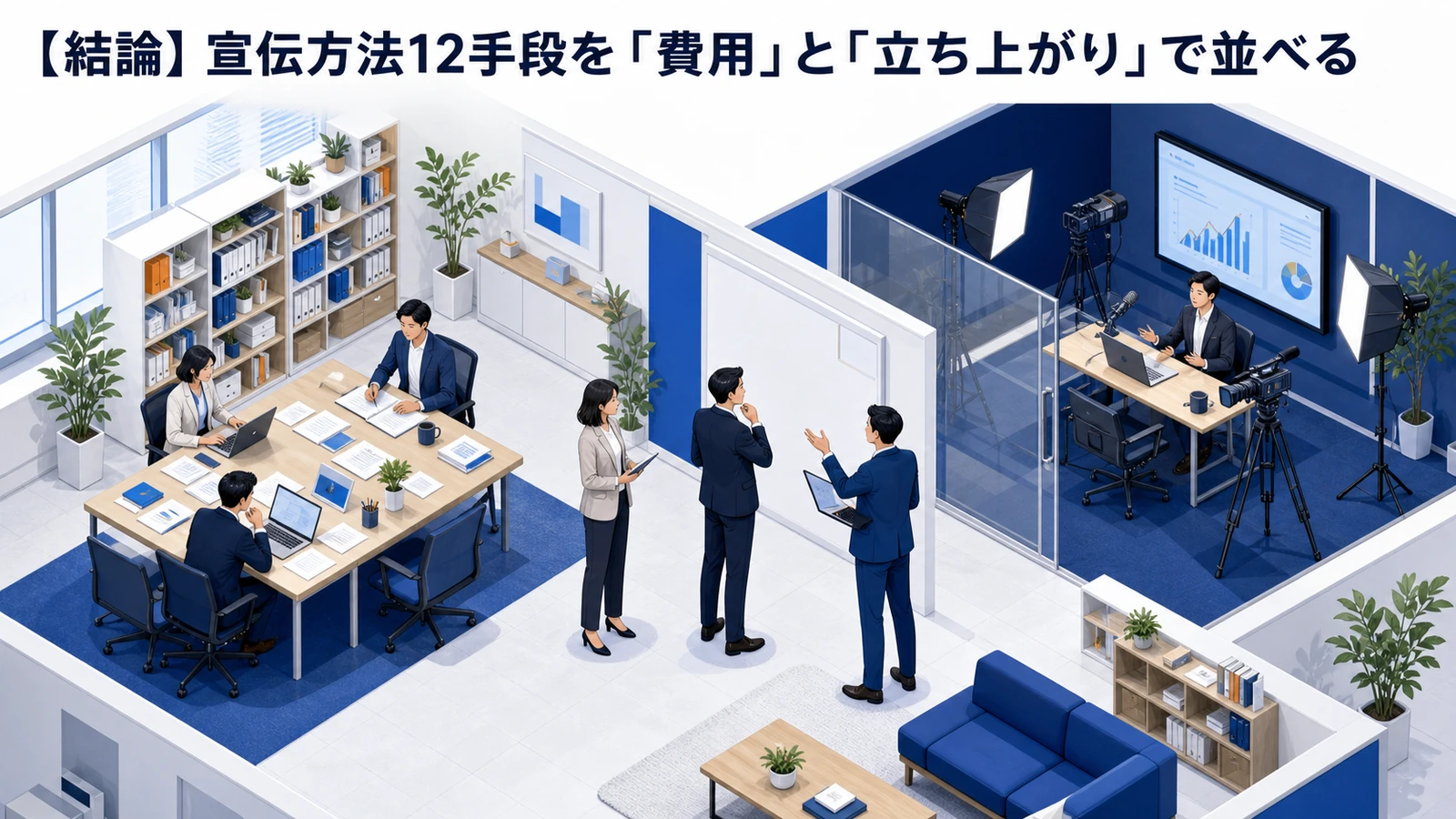 自社サービスの宣伝方法|特徴別の選び方とライバルマーケティング広告の活用法 自社サービスの宣伝方法とは? Image 2.0図解
