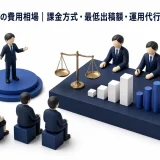 YouTube広告の費用相場｜課金方式・最低出稿額・運用代行費用を完全解説 Image 2.0 図解