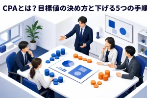 CPAとは?目標値の決め方と下げる5つの手順【2026年最新】 Image 2.0 図解
