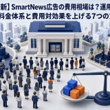 【2026年最新】SmartNews広告の費用相場は？運用型・予約型の料金体系と費用対効果を上げる7つの方法 Image 2.0 図解