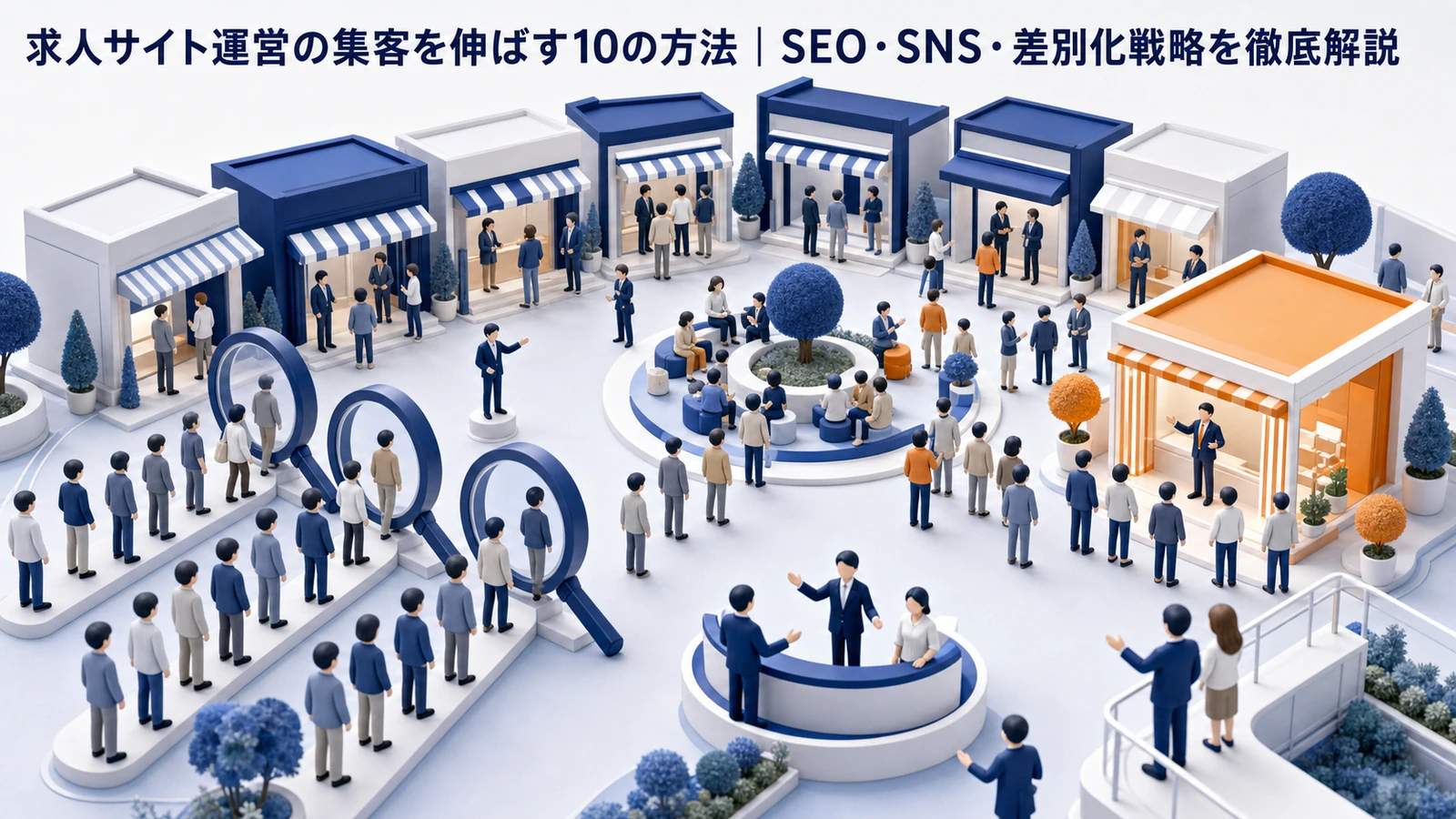 求人サイト運営の集客を伸ばす10の方法｜SEO・SNS・差別化戦略を徹底解説 Image 2.0 図解