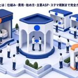 アフィリエイト広告とは｜仕組み・費用・始め方・主要ASP・ステマ規制まで完全ガイド【2026年最新】 Image 2.0 図解