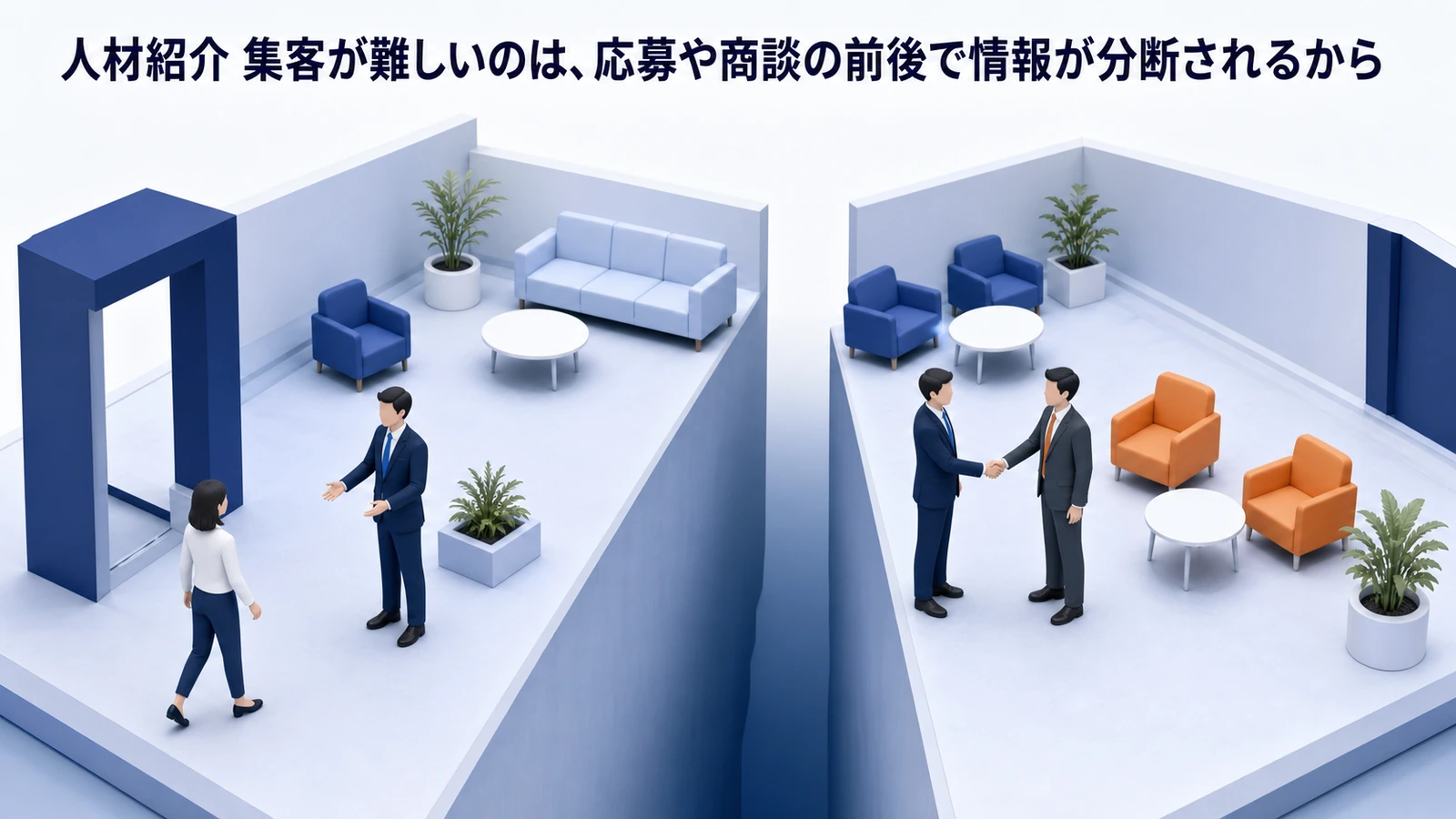 人材紹介 集客が難しいのは、応募や商談の前後
