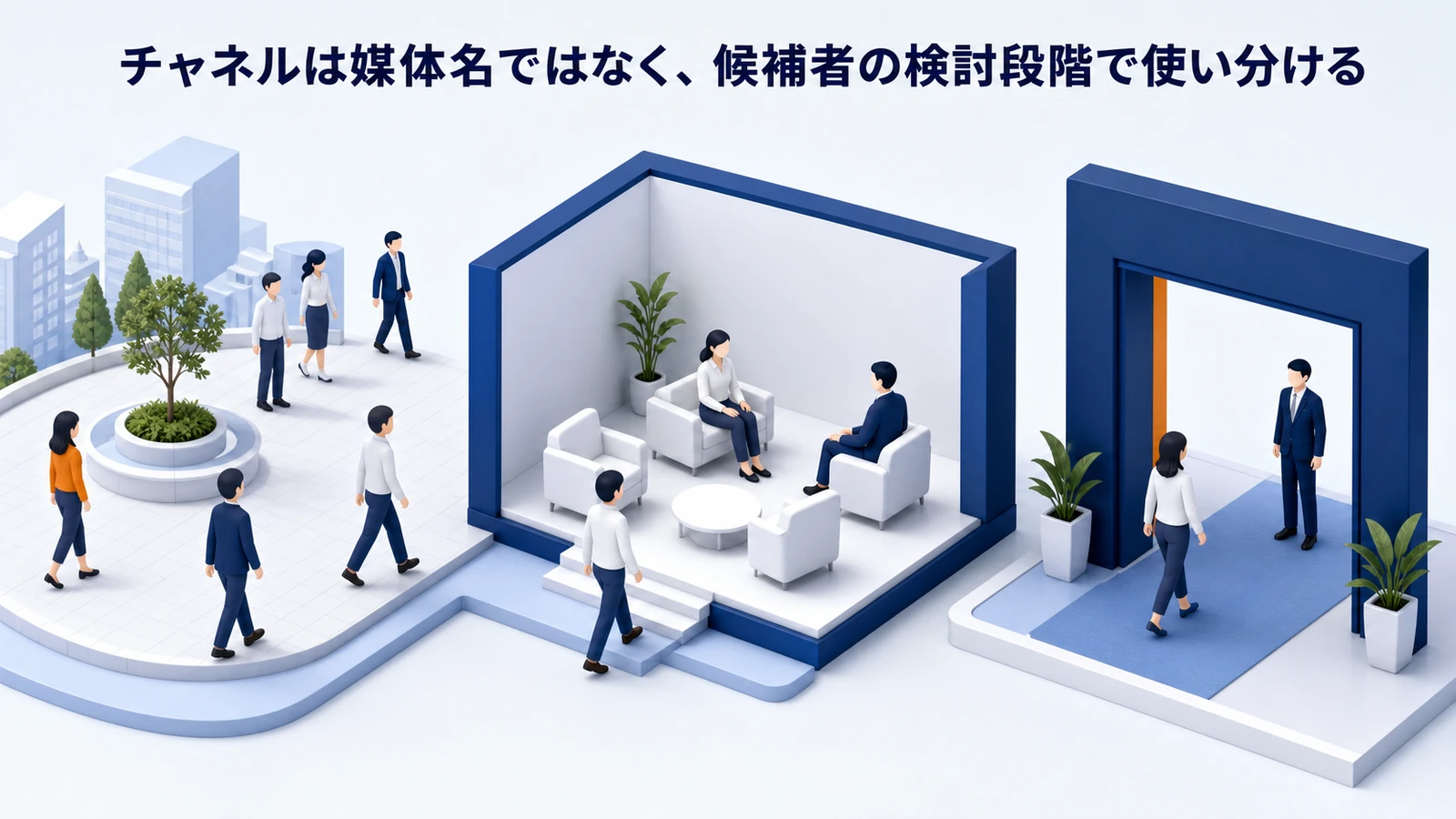 チャネルは媒体名