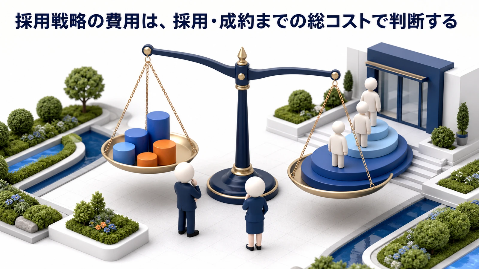 採用戦略の費用は、採用・成約ま
