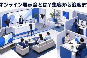 オンライン展示会とは？集客と商談化のコツ・事前準備から追客まで【2026年最新】 Image 2.0 図解