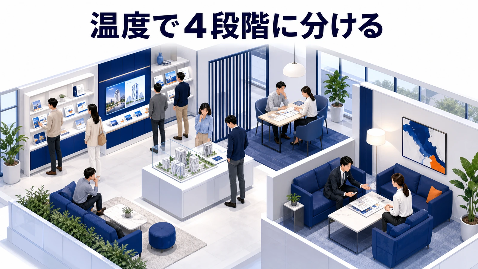 見込み客とは?潜在顧客との違い・獲得方法とライバルマーケティング広告 見込み客が重要な理由 Image 2.0図解