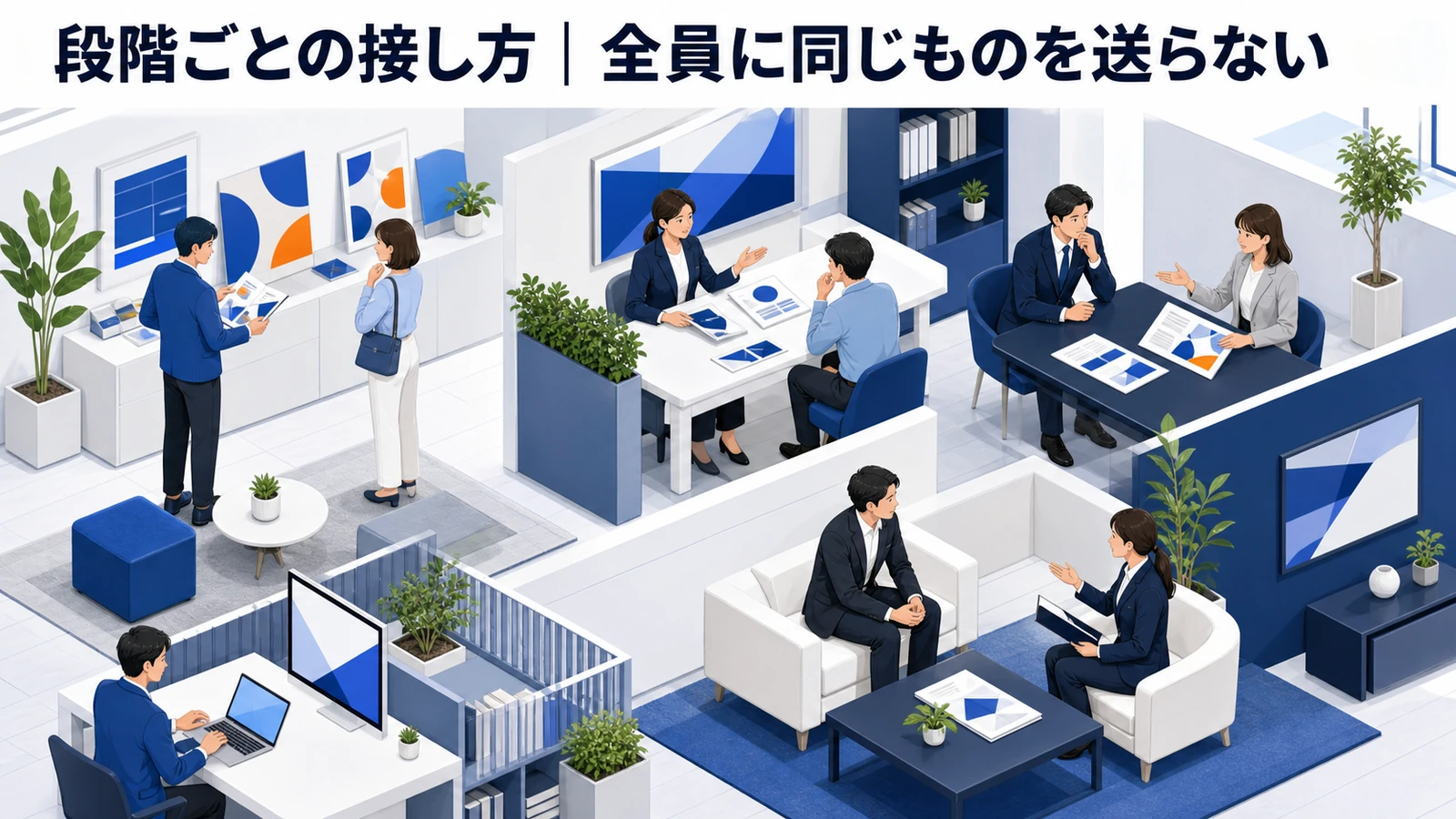 見込み客とは?潜在顧客との違い・獲得方法とライバルマーケティング広告 見込み客の主な進め方 Image 2.0図解