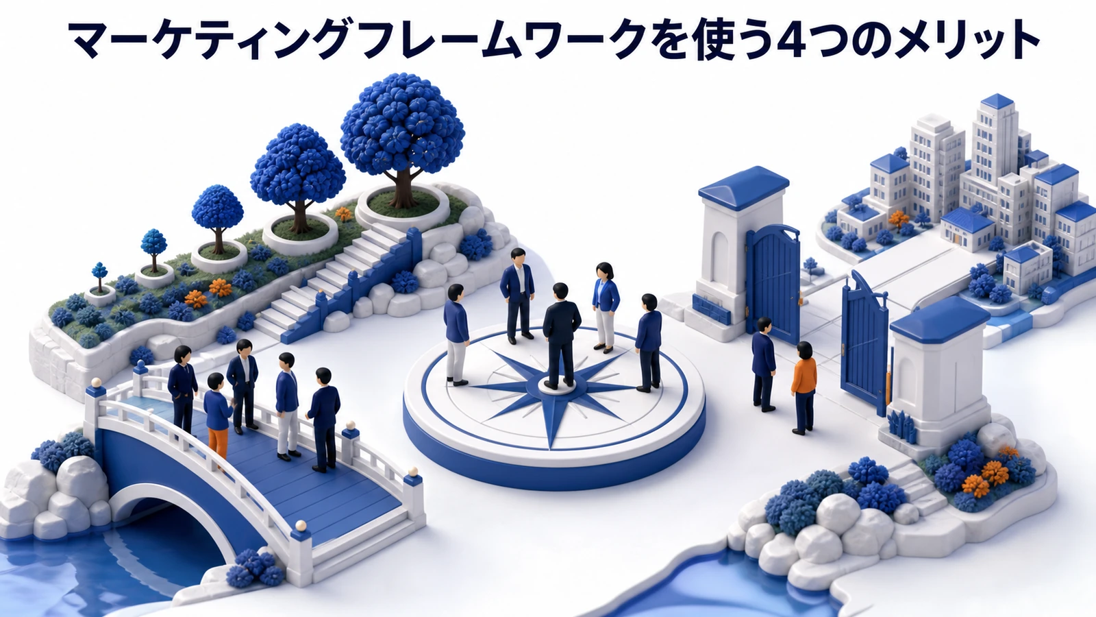 マーケティングフレームワークを使うメリットを整理したImage 2.0図解