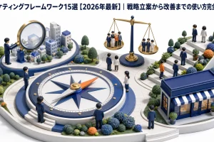 マーケティングフレームワーク15選【2026年最新】|戦略立案から改善までの使い方完全ガイド Image 2.0 図解