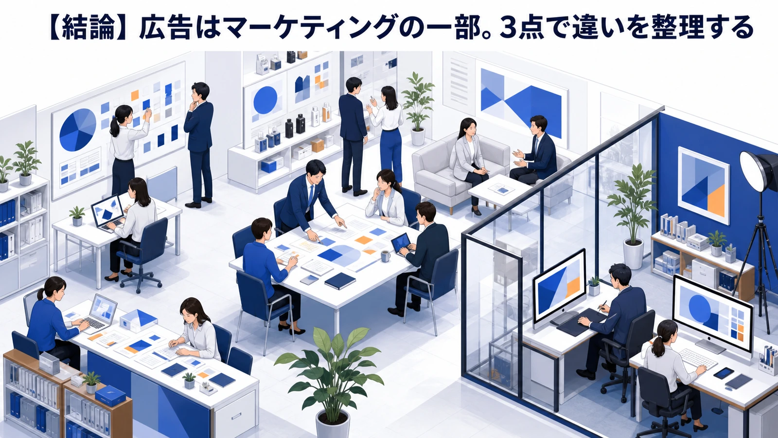 広告はマーケティングの一部
