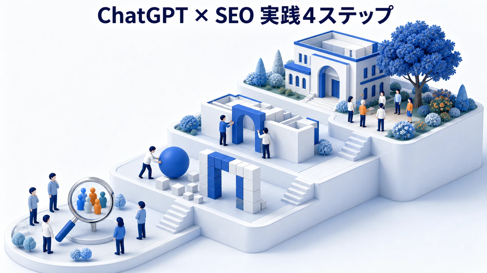 ChatGPTとSEOの実践4ステップを整理したImage 2.0図解