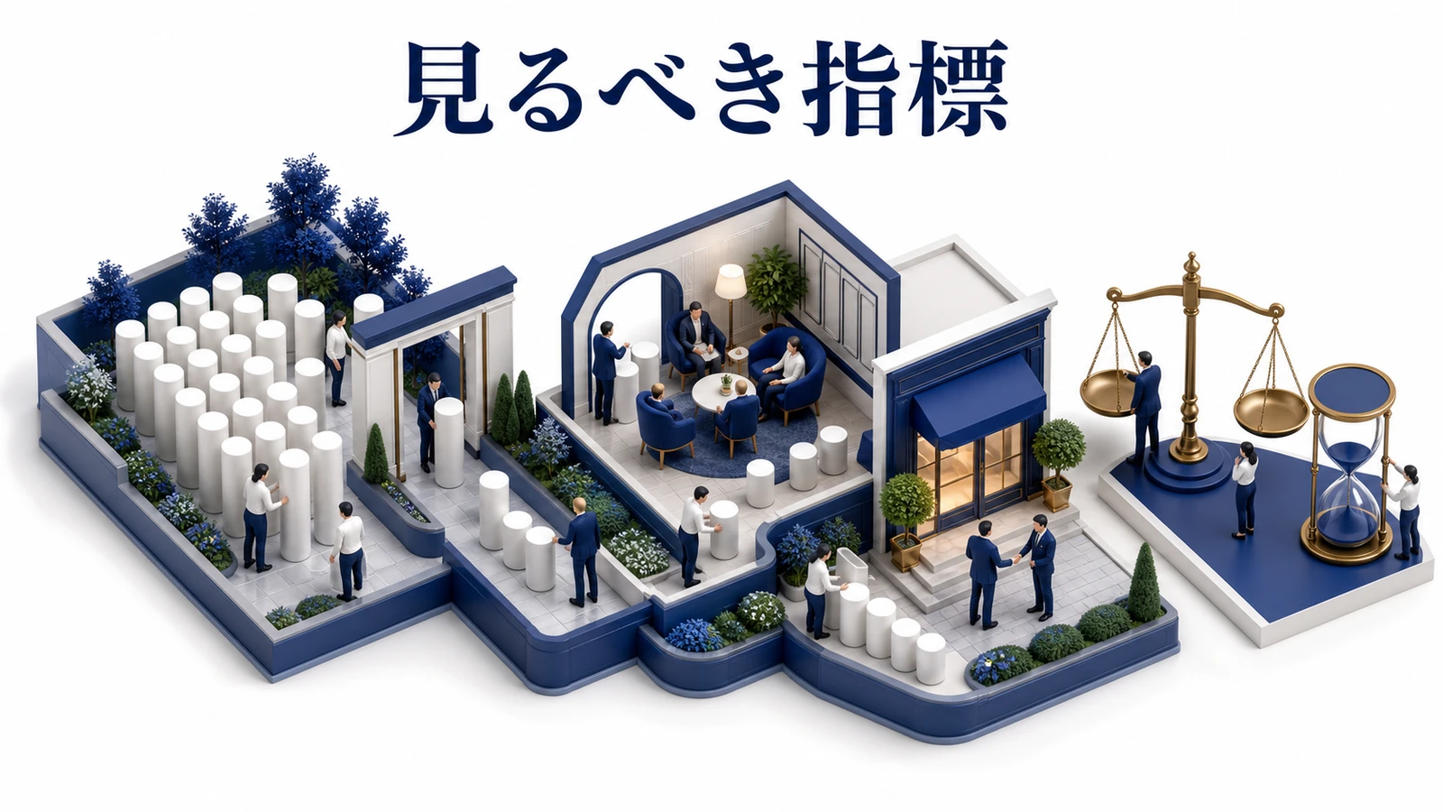ライバルマーケティング広告で見るべき指標を整理したImage 2.0図解