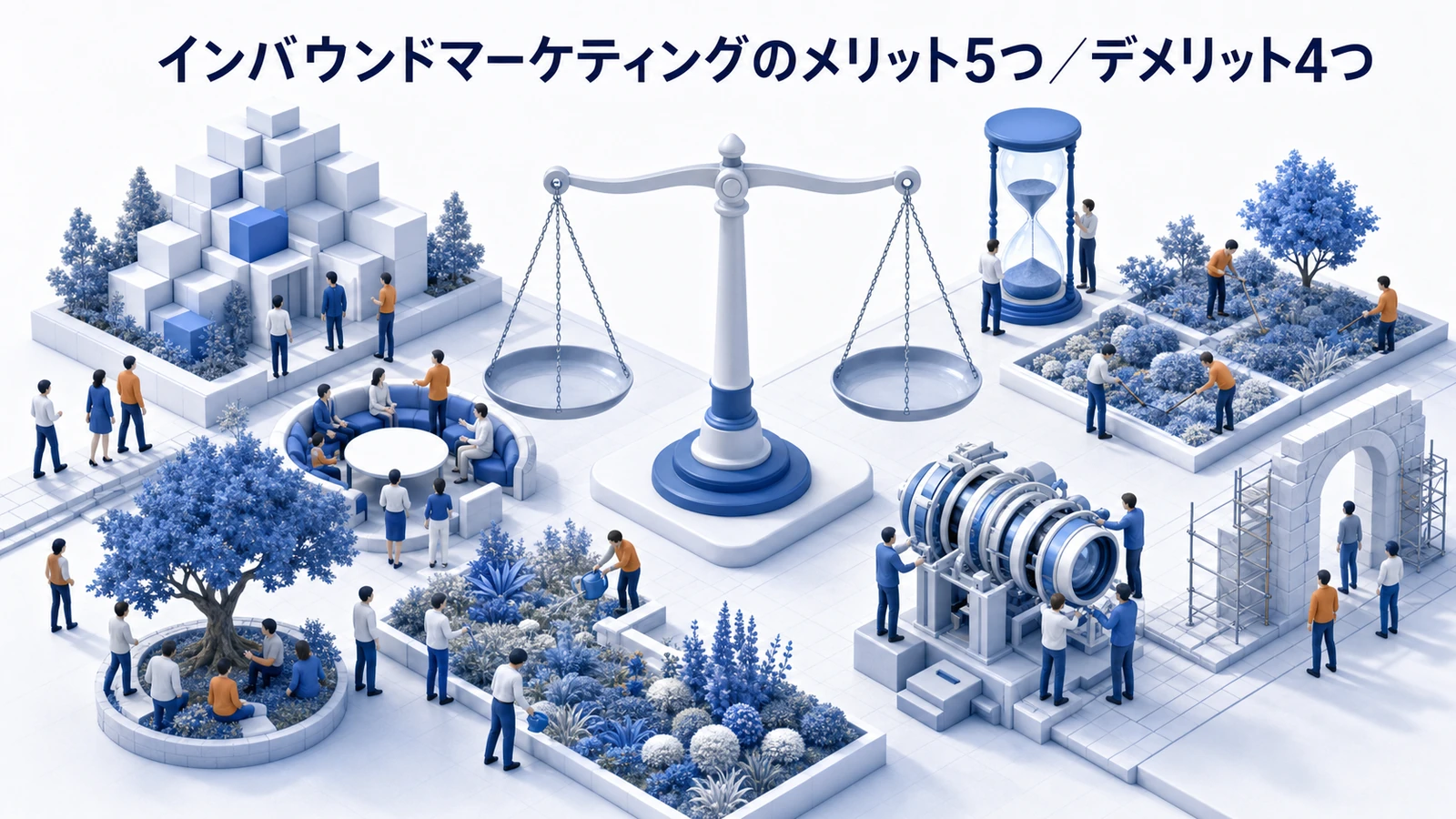 インバウンドマーケティングのメリット5つを整理したImage 2.0図解