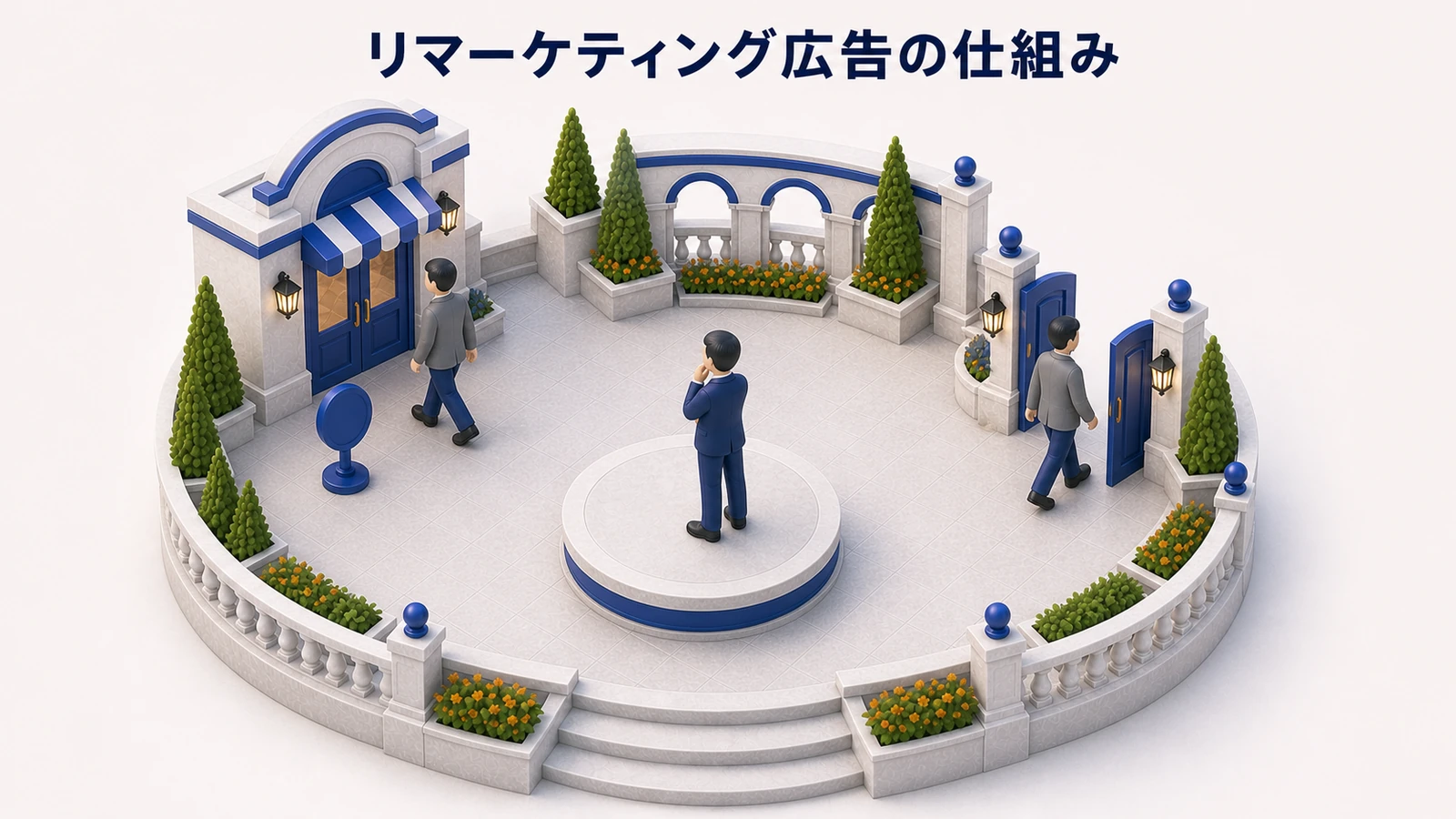 リマーケティング広告の仕組みを解説するimage2.0インフォグラフィック