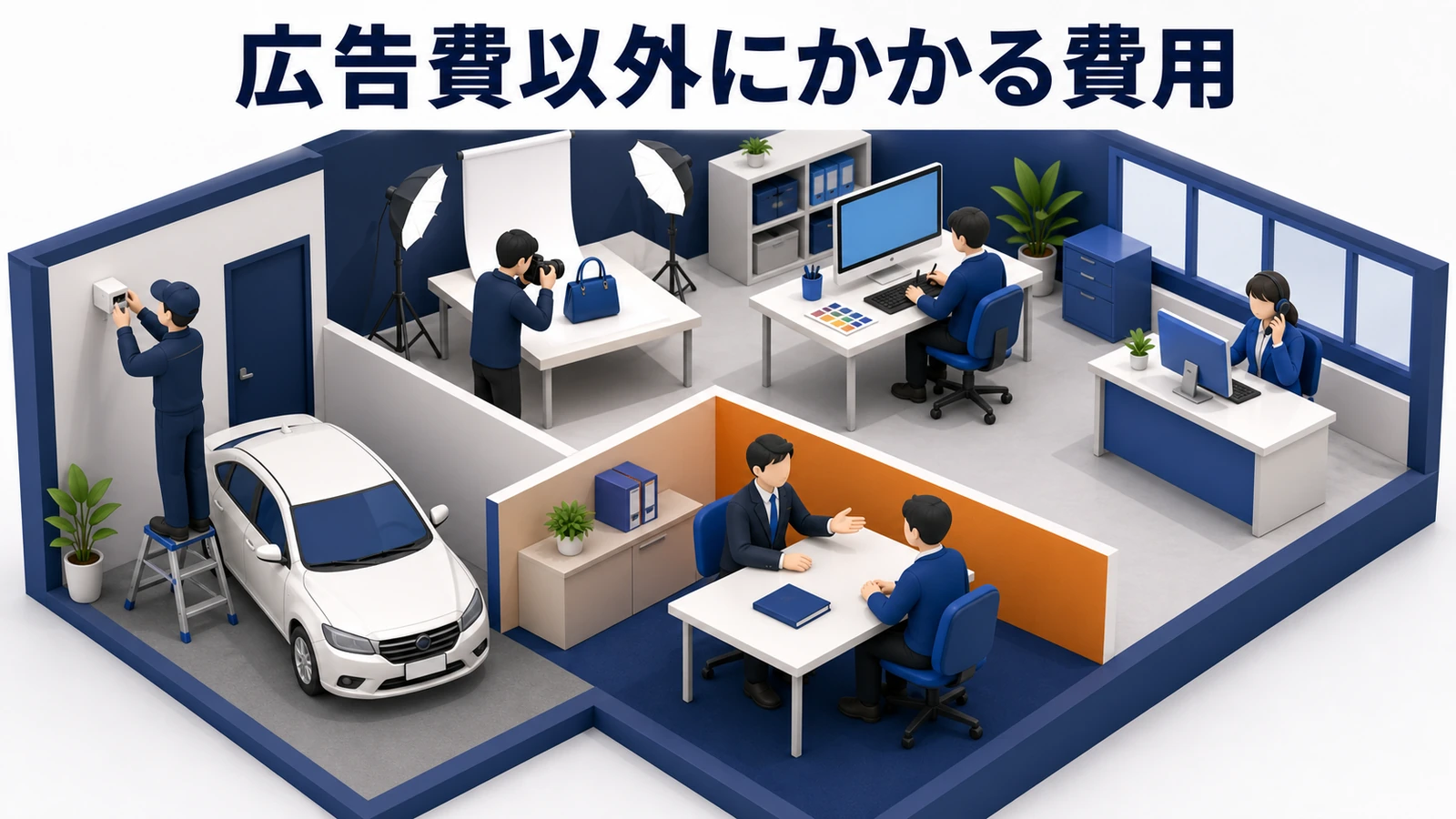 Web広告の費用で失敗しやすいパターン Image 2.0図解