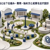 リスティング広告とは？仕組み・費用・始め方と成果を出す設計【2026年最新】 Image 2.0 図解