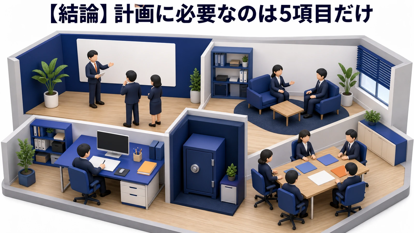 【結論】計画に必要なのは5項目だけ 図解