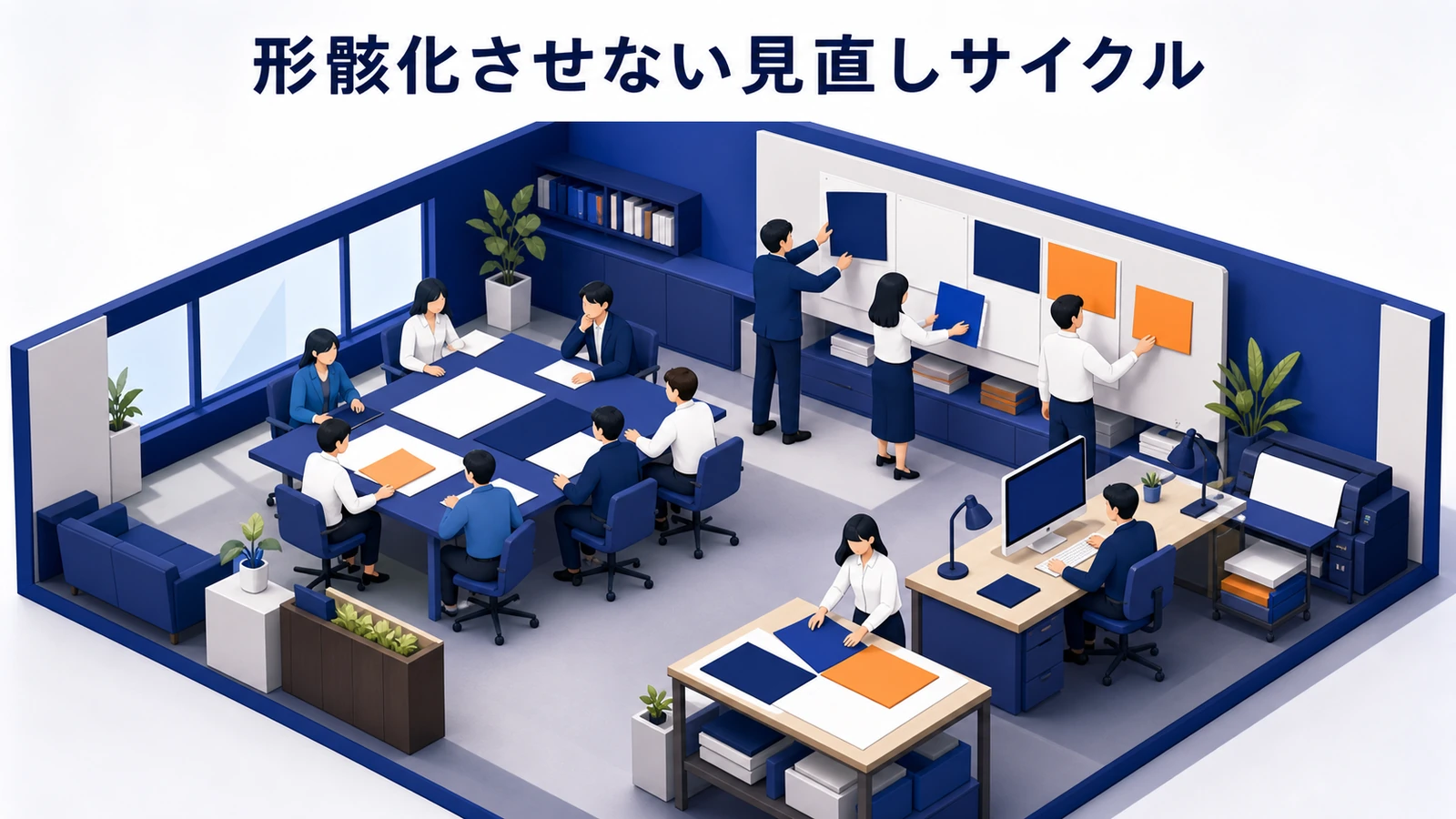 形骸化させない見直しサイクル 図解