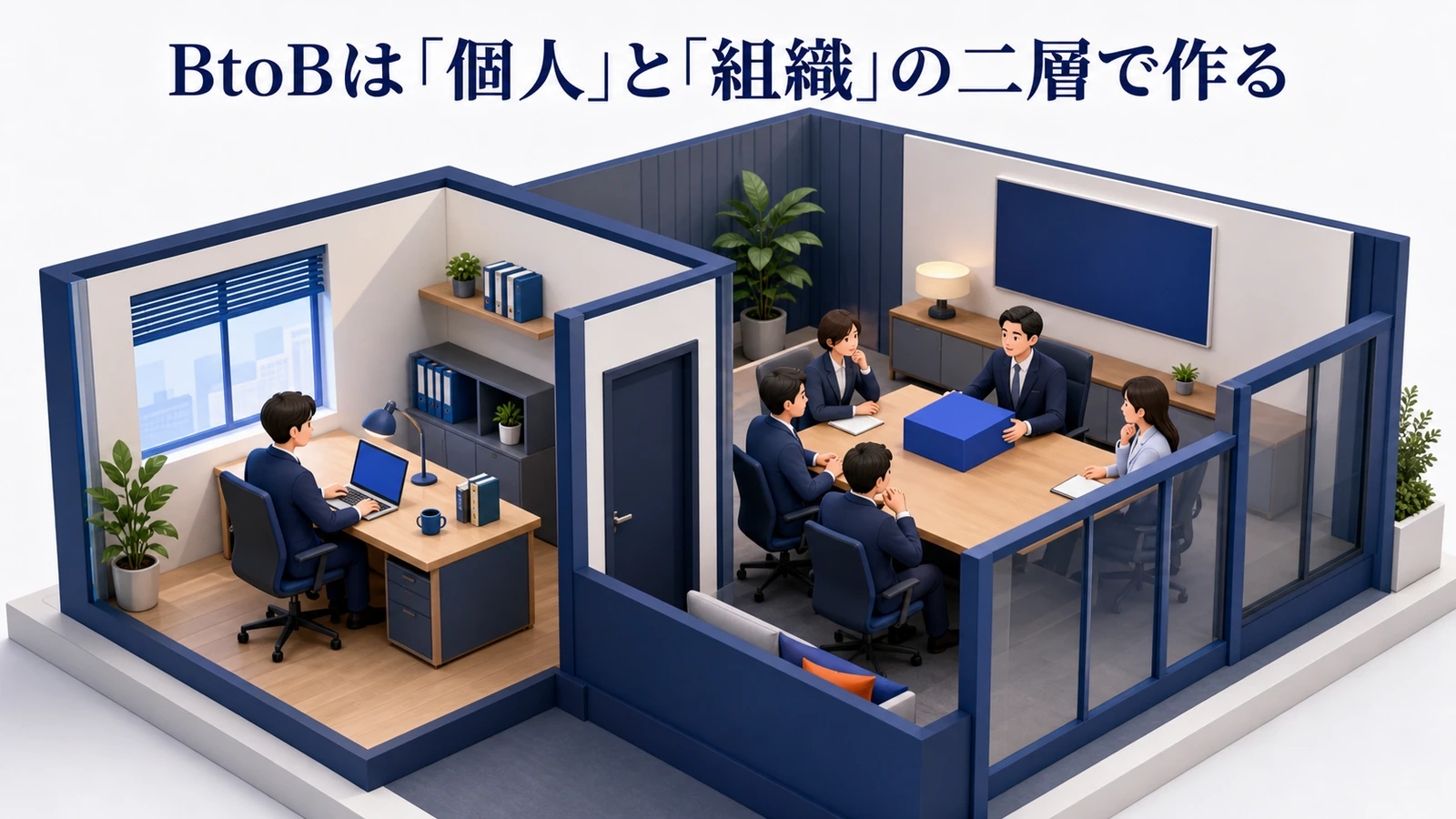 法人向けは『個人』と『組織』の二層で作る 図解