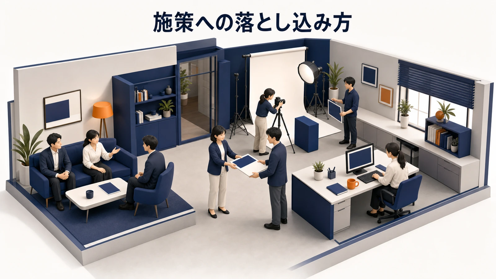 施策への落とし込み方 図解